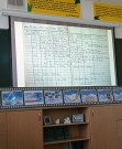 ''Мы памяти этой верны!'' Конец бортового журнала. Прибытие в Ванкувер в 16:20. НГК. Февраль 2024 года