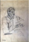 Шаляпин Ф.И. (1873-1938). А.М. Горький (дружеский шарж). 1911. Бумага, карандаш. Фоторепродукция Татьяны Шепелевой