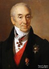 Тропинин. В.А. Портрет Сергея Сергеевича Кушникова. Фрагмент. 1828. Холст, масло. МТ. Фоторепродукция Татьяны Шепелевой